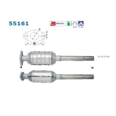 KAT.PUNTO 55/60/75/85