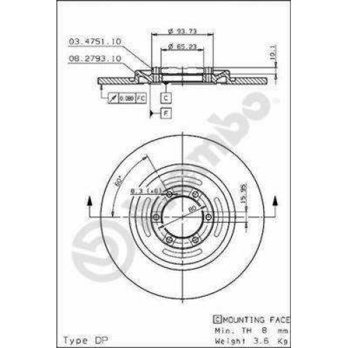 ΔΙΣΚΟΙ ΦΡΕΝΩΝ ALFAROMEO