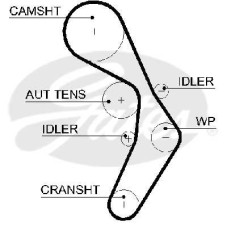 ΙΜΑΝ.ΕΚΚΕΝ.VW,AUDI 2.0 FSI 04-