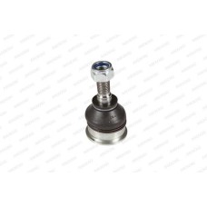 ΜΠΑΛΑΚΙ SMART 451 0.8 DCI 07-
