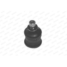 ΜΠΑΛΑΚΙ BEETLE 1302/1303 73-80